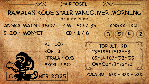 Prediksi Vancouver Morning