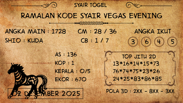 Prediksi Vegas Evening