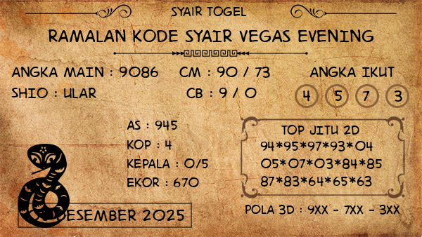 Prediksi Vegas Evening