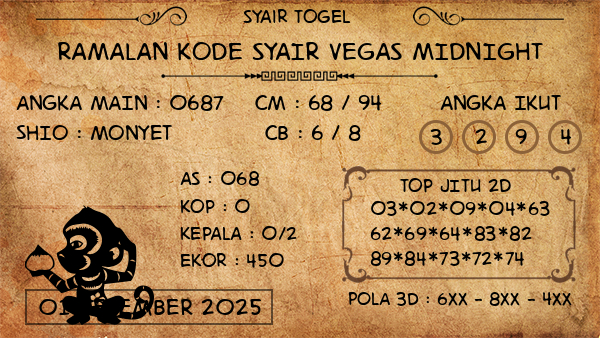 Prediksi Vegas Midnight