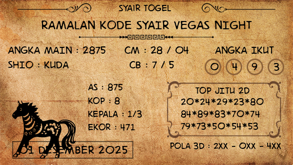 Prediksi Vegas Night