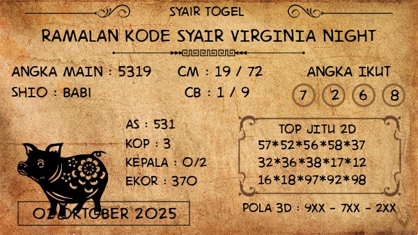 Prediksi Virginia Night