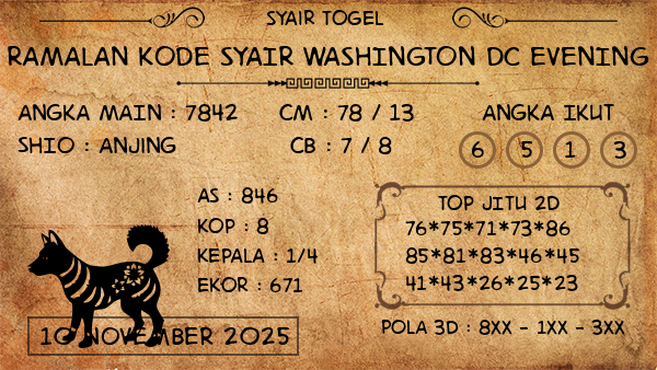 Prediksi Washington Dc Evening