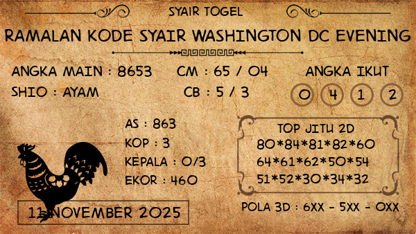 Prediksi Washington Dc Evening