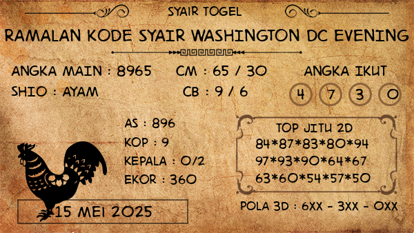 Prediksi Washington Dc Evening