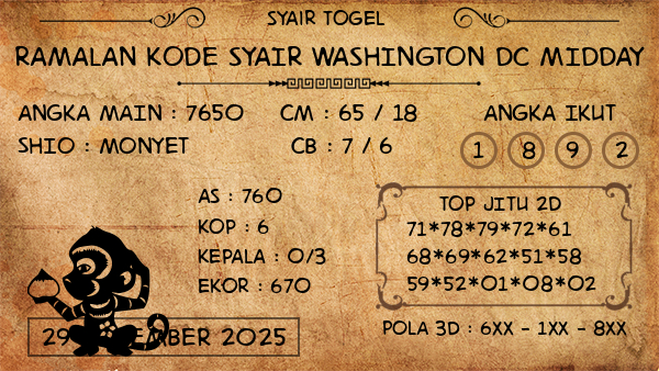 Prediksi Washington Dc Midday